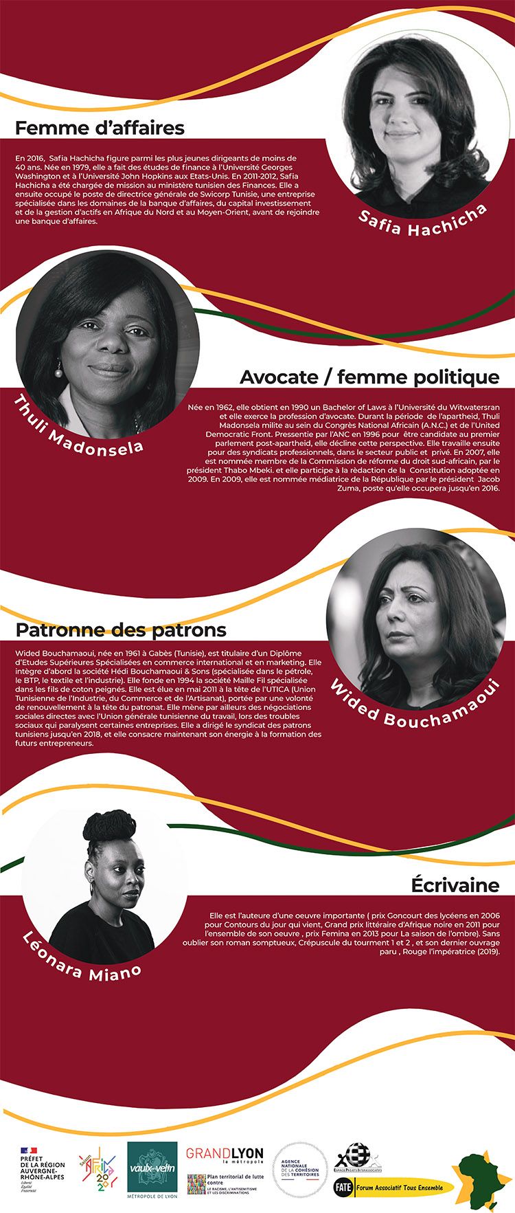 Les étoiles d'Afrique