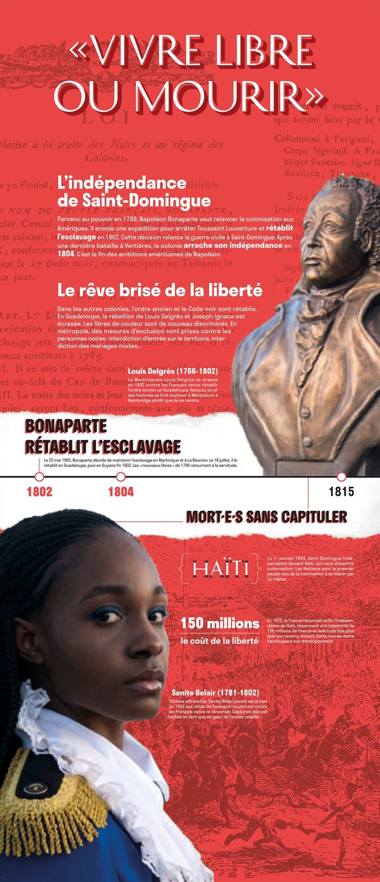 Routes de l'esclavage