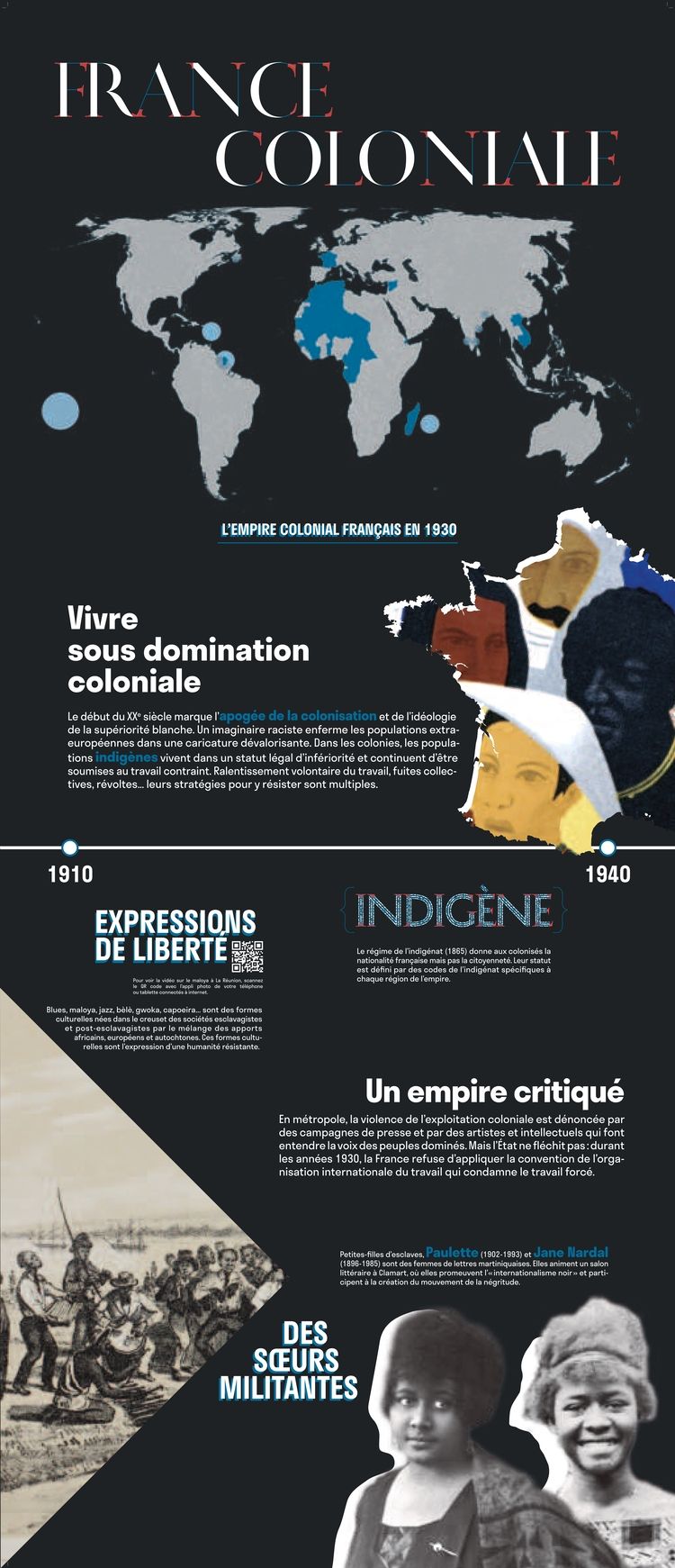 Routes de l'esclavage