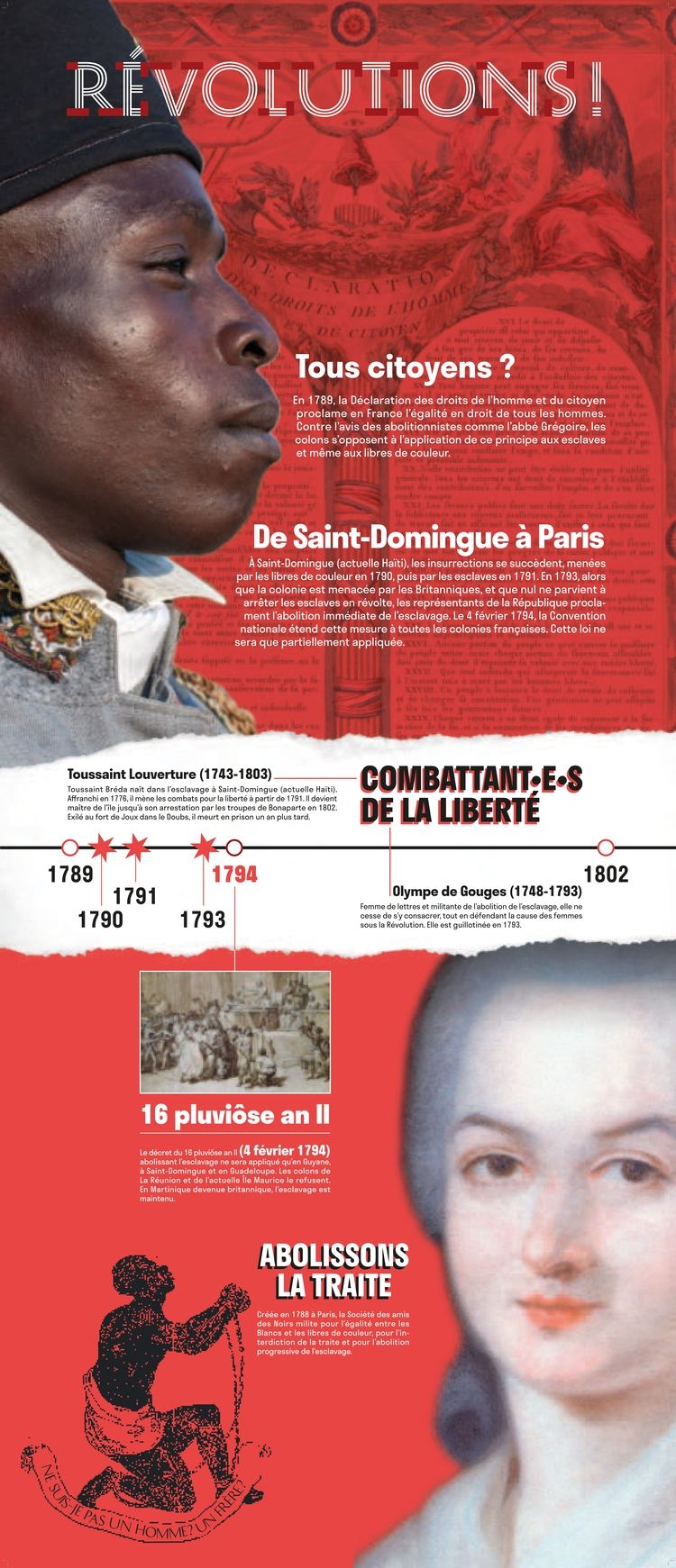 Routes de l'esclavage