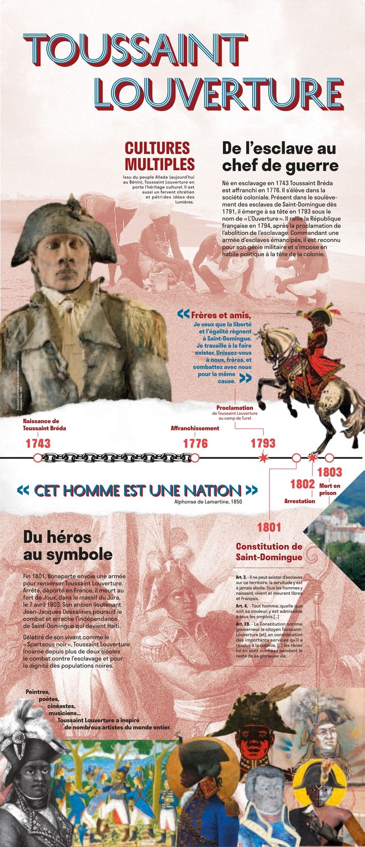 Routes de l'esclavage
